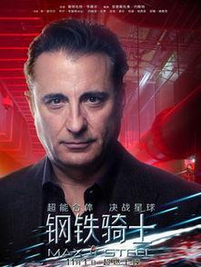 电影钢铁骑士在线观看,在线观影,钢铁意志的传奇之旅 第1张 电影钢铁骑士在线观看,在线观影,钢铁意志的传奇之旅 第1张